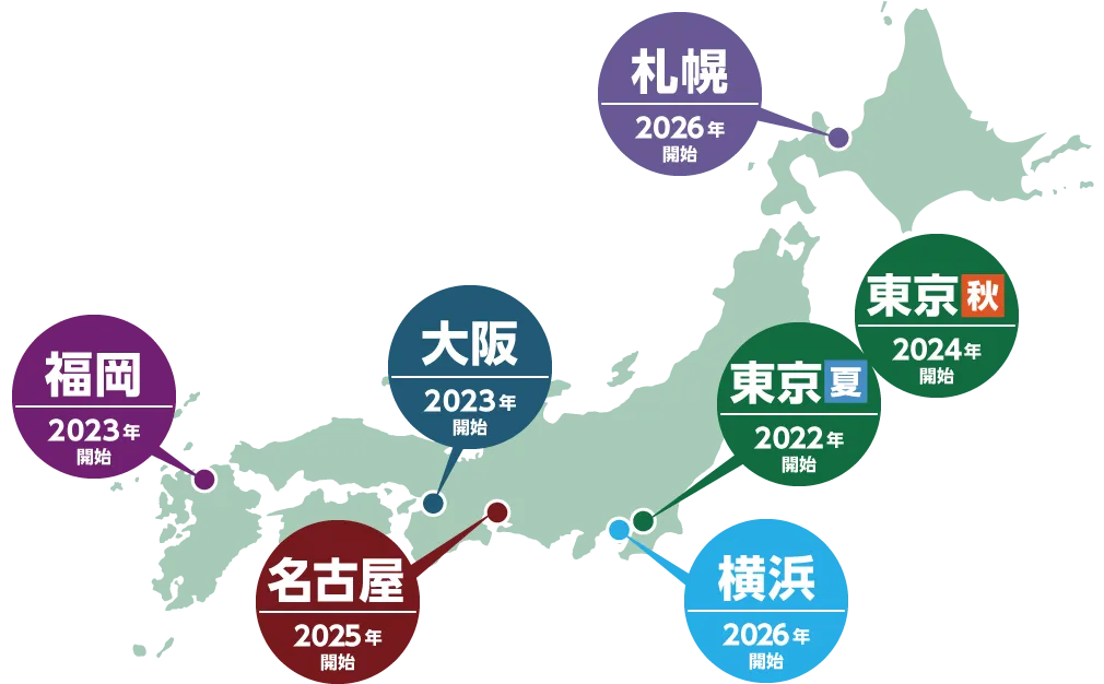 CoreTex開催エリア